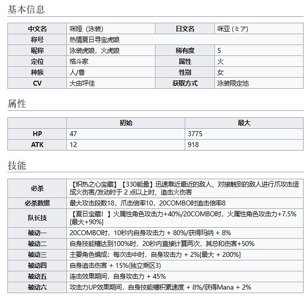 《彈射世界》熱情夏日尋寶虎娘咪婭怎麽樣 火虎娘技能介紹 《彈射世界》熱情夏日尋寶虎娘咪婭怎麽樣 火虎娘技能介紹