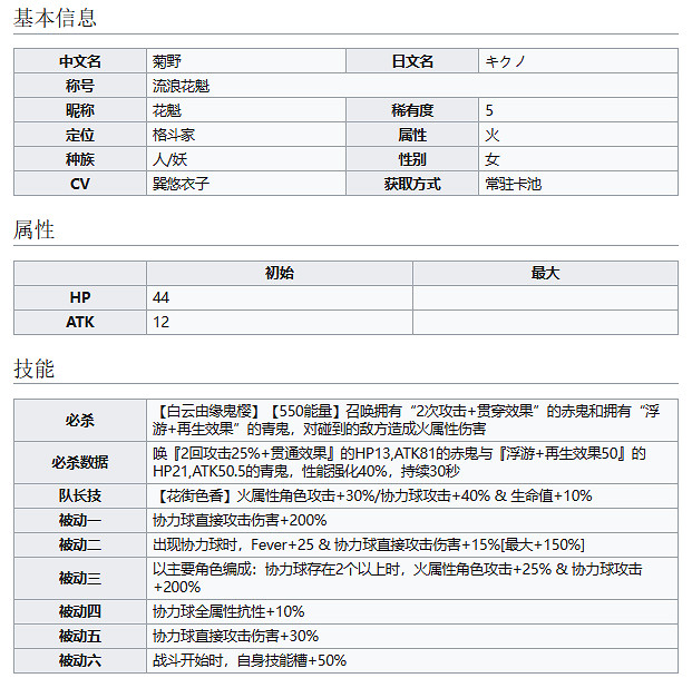 《彈射世界》流浪花魁菊野怎麽樣 花魁技能介紹 《彈射世界》流浪花魁菊野怎麽樣 花魁技能介紹