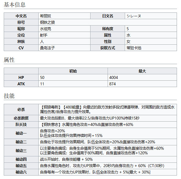 《彈射世界》鋼鐵之狼希麗奴怎麽樣 水坦克技能介紹 《彈射世界》鋼鐵之狼希麗奴怎麽樣 水坦克技能介紹