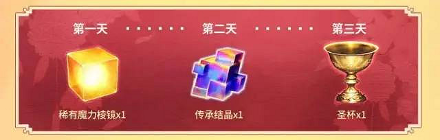 《FGO》新年活動2023匯總 2023新年元旦有哪些活動