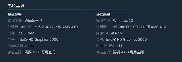 中國大陸研發文字冒險遊戲《妖聞錄》Steam頁面上線 2023年Q1發售 中國大陸研發文字冒險遊戲《妖聞錄》Steam頁面上線 2023年Q1發售