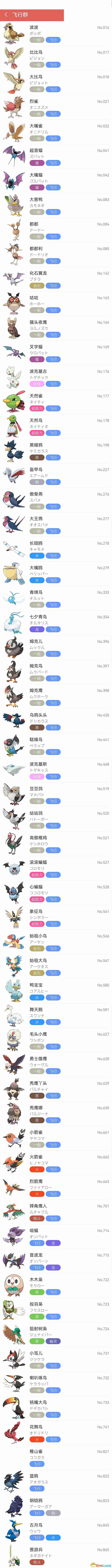 《寶可夢:朱紫》孵蛋攻略 寶可夢培養及刷閃攻略 《寶可夢:朱紫》孵蛋攻略 寶可夢培養及刷閃攻略