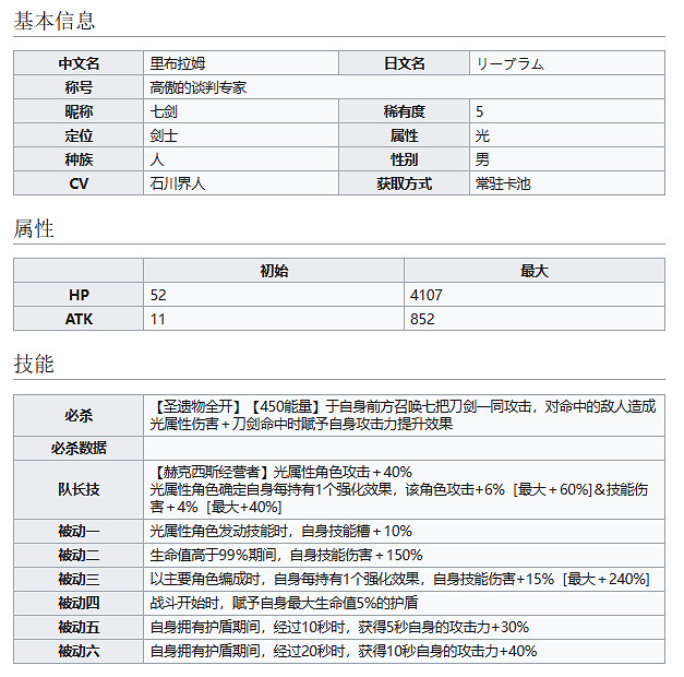 《彈射世界》高傲的談判專家裡布拉姆怎麽樣 七劍技能介紹 《彈射世界》高傲的談判專家裡布拉姆怎麽樣 七劍技能介紹