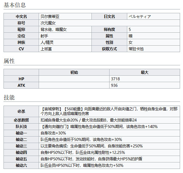 《彈射世界》次元魔女貝爾賽蒂亞怎麽樣 暗魔女技能介紹 《彈射世界》次元魔女貝爾賽蒂亞怎麽樣 暗魔女技能介紹