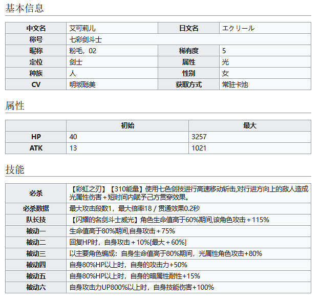 《彈射世界》七彩劍鬥士艾可莉兒怎麽樣 02技能介紹 《彈射世界》七彩劍鬥士艾可莉兒怎麽樣 02技能介紹