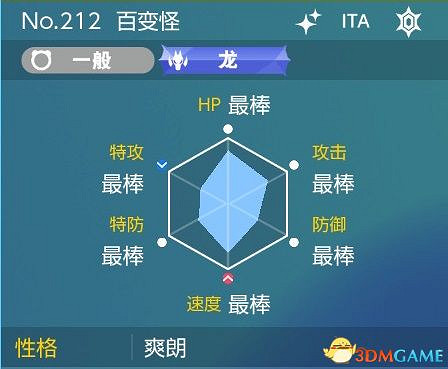 《寶可夢:朱紫》孵蛋攻略 寶可夢培養及刷閃攻略 《寶可夢:朱紫》孵蛋攻略 寶可夢培養及刷閃攻略