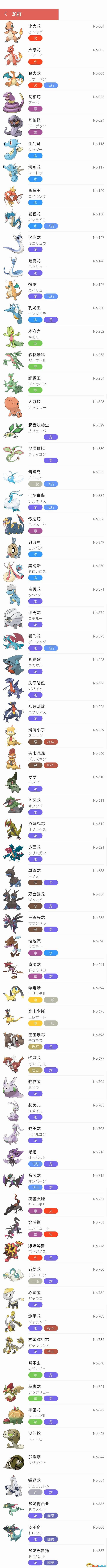 《寶可夢:朱紫》孵蛋攻略 寶可夢培養及刷閃攻略 《寶可夢:朱紫》孵蛋攻略 寶可夢培養及刷閃攻略