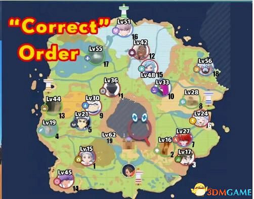 《寶可夢：朱紫》上手指南 食譜課程考試答案孵蛋刷閃攻略