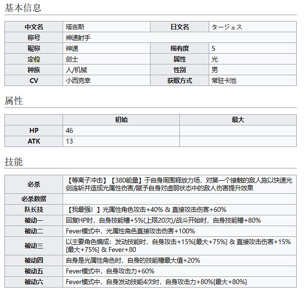 《彈射世界》神速射手塔吉斯怎麽樣 神速哥技能介紹 《彈射世界》神速射手塔吉斯怎麽樣 神速哥技能介紹