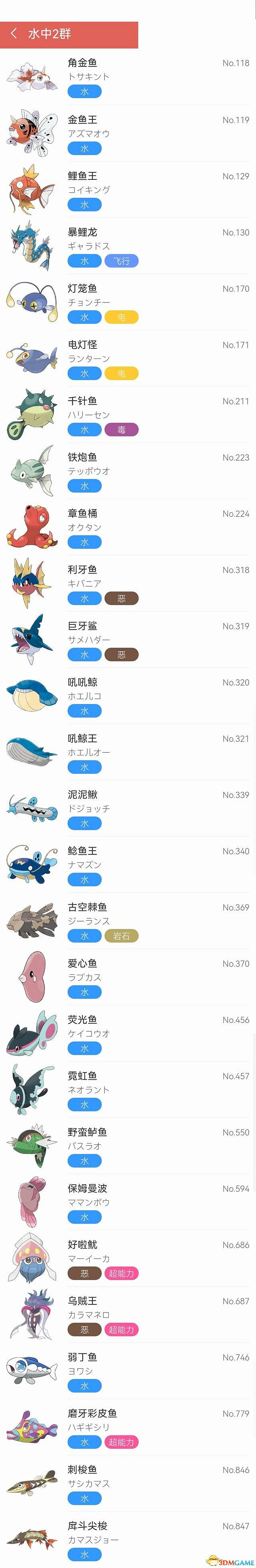 《寶可夢:朱紫》孵蛋攻略 寶可夢培養及刷閃攻略 《寶可夢:朱紫》孵蛋攻略 寶可夢培養及刷閃攻略