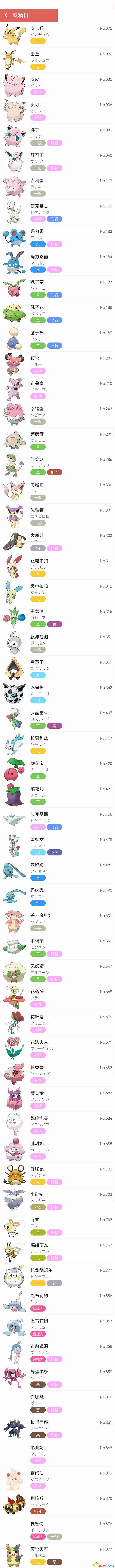 《寶可夢:朱紫》孵蛋攻略 寶可夢培養及刷閃攻略 《寶可夢:朱紫》孵蛋攻略 寶可夢培養及刷閃攻略