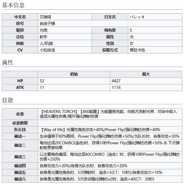 《彈射世界》自由子彈貝瑞塔怎麽樣 光炮技能介紹 《彈射世界》自由子彈貝瑞塔怎麽樣 光炮技能介紹