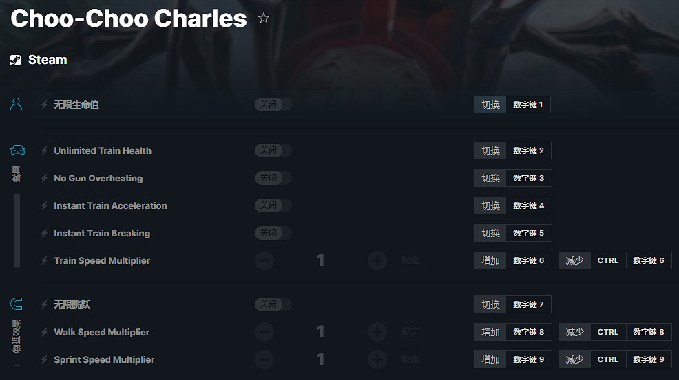 《小火車查爾斯》輔助選單怎麽搞？遊戲修改器分享