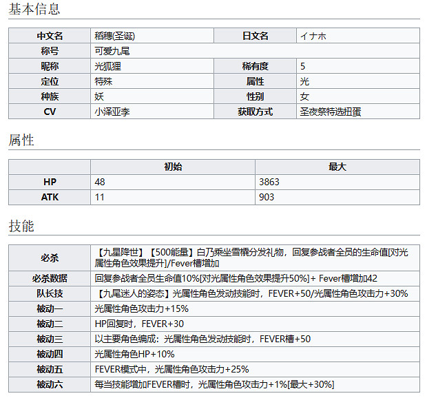 《彈射世界》可愛九尾稻穗怎麽樣 光狐狸技能介紹 《彈射世界》可愛九尾稻穗怎麽樣 光狐狸技能介紹
