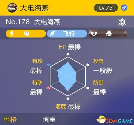 《寶可夢:朱紫》孵蛋攻略 寶可夢培養及刷閃攻略 《寶可夢:朱紫》孵蛋攻略 寶可夢培養及刷閃攻略