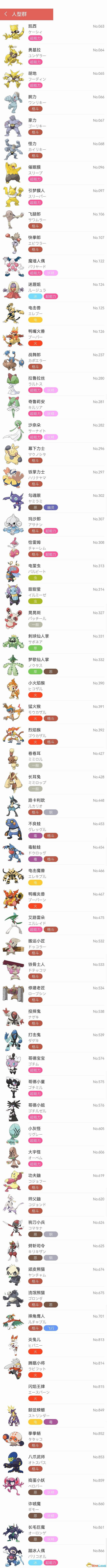 《寶可夢:朱紫》孵蛋攻略 寶可夢培養及刷閃攻略 《寶可夢:朱紫》孵蛋攻略 寶可夢培養及刷閃攻略