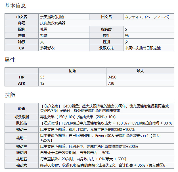《彈射世界》慶典美少女兵器奈芙提姆怎麽樣 禮黑技能介紹 《彈射世界》慶典美少女兵器奈芙提姆怎麽樣 禮黑技能介紹