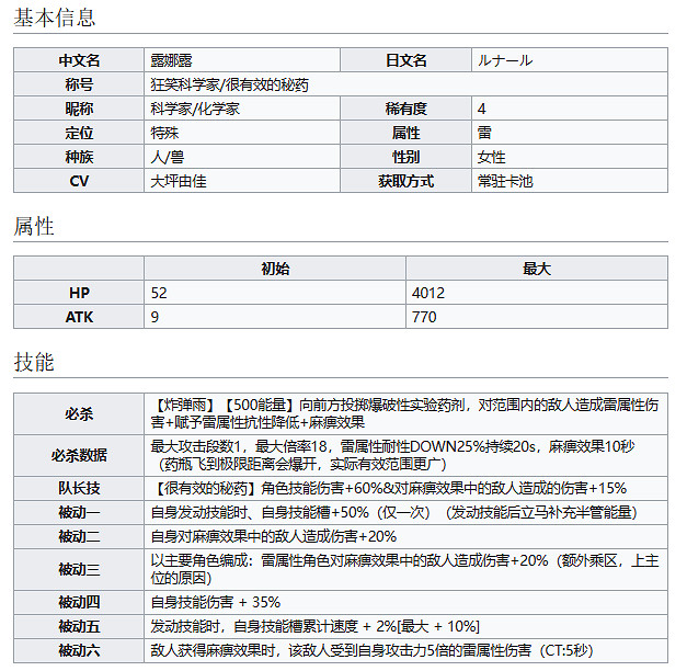 《彈射世界》狂笑科學家露娜露怎麽樣 化學家技能介紹