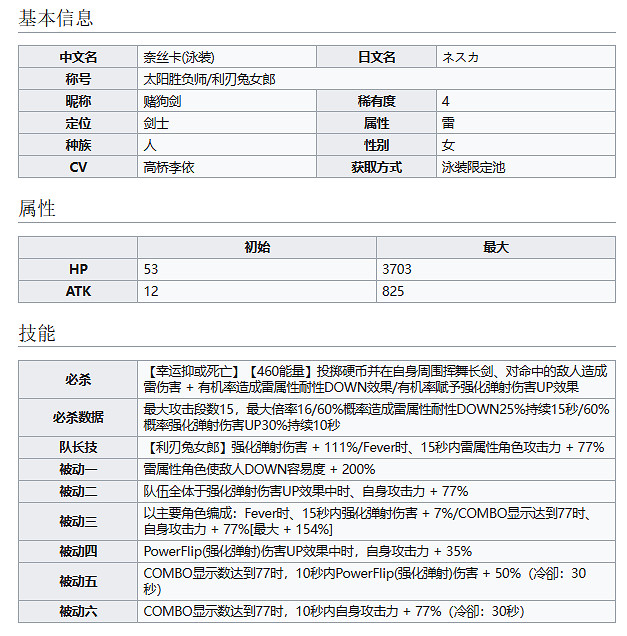 《彈射世界》太陽勝負師奈絲卡怎麽樣 賭狗劍技能介紹