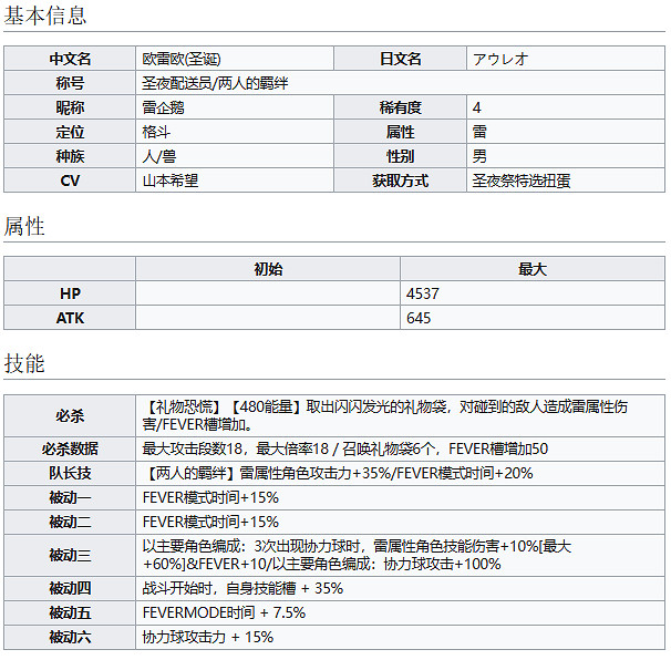 《彈射世界》聖夜配送員歐雷歐怎麽樣 雷企鵝技能介紹
