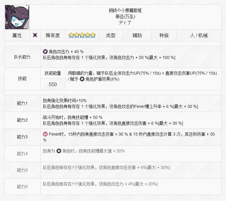 《彈射世界》鋼鐵小惡魔歌姬蒂亞怎麽樣 萬聖歌姬技能介紹 《彈射世界》鋼鐵小惡魔歌姬蒂亞怎麽樣 萬聖歌姬技能介紹