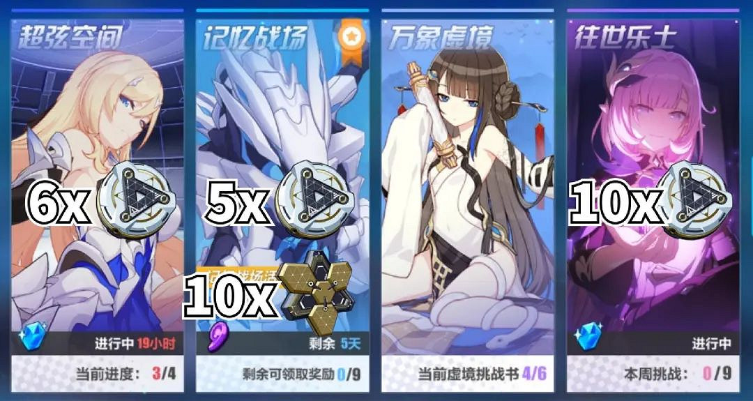 《崩壞3》超導金屬氫怎麽獲得2023 新版本金屬氫獲取途徑匯總