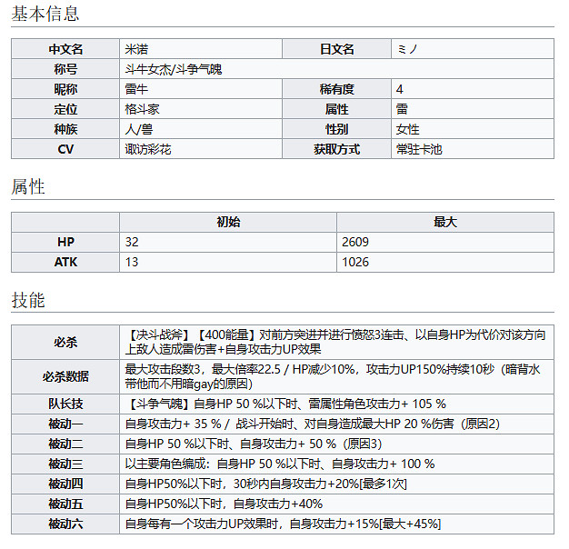 《彈射世界》鬥牛女傑米諾怎麽樣 雷牛技能介紹 《彈射世界》鬥牛女傑米諾怎麽樣 雷牛技能介紹