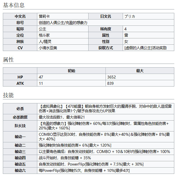 《彈射世界》創造的人偶公主普莉卡怎麽樣 公主技能介紹 《彈射世界》創造的人偶公主普莉卡怎麽樣 公主技能介紹