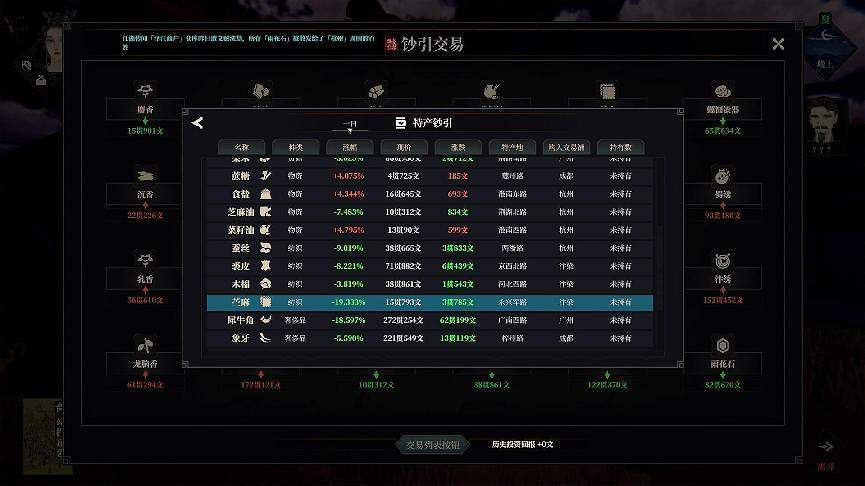 元旦在家不知道玩啥好?來看看一月遊戲推薦吧! 元旦在家不知道玩啥好?來看看一月遊戲推薦吧!