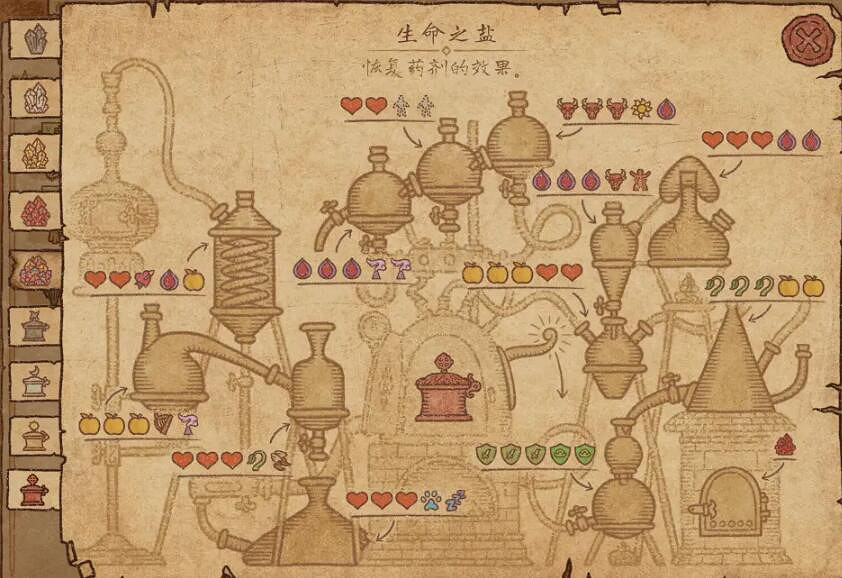 《藥劑工藝鍊金模擬器》生命之鹽怎麽製作?生命之鹽製作路線圖 《藥劑工藝鍊金模擬器》生命之鹽怎麽製作?生命之鹽製作路線圖