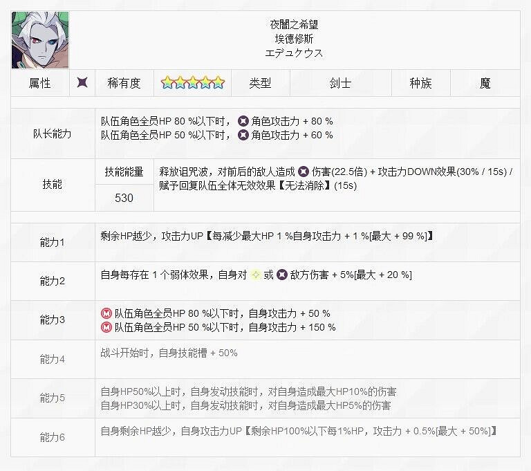 《彈射世界》暗夜希望艾迪凱斯怎麽樣 魔王技能介紹