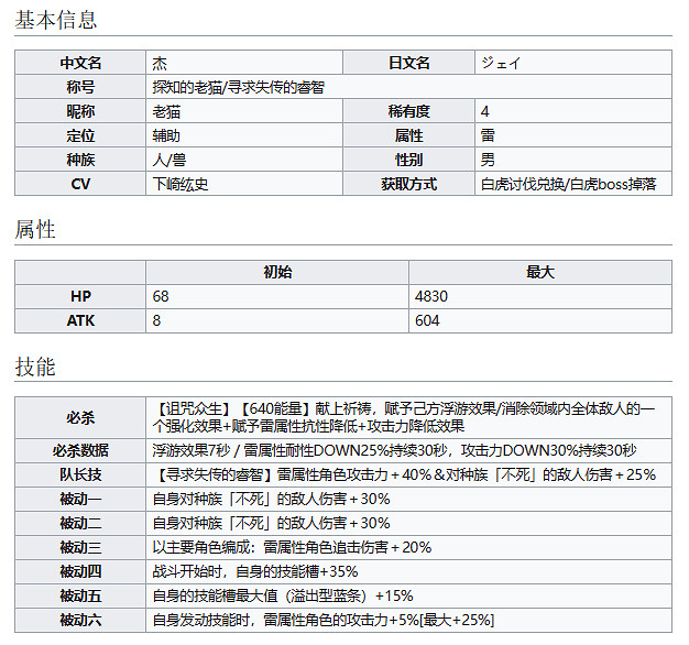 《彈射世界》探知的老貓傑怎麽樣 老貓技能介紹