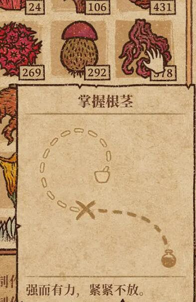 《藥劑工藝鍊金模擬器》人氣等級怎麽提升?交易技巧心得 《藥劑工藝鍊金模擬器》人氣等級怎麽提升?交易技巧心得