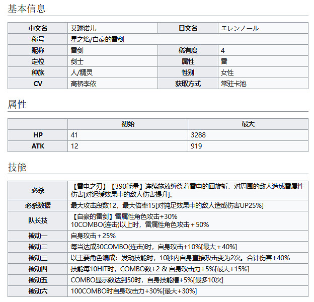 《彈射世界》星之焰艾琳諾兒怎麽樣 雷劍技能介紹