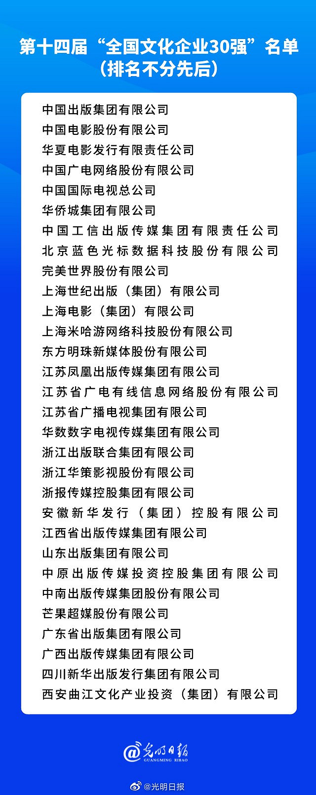 米哈遊獲“第十四屆全國文化企業30強”:盈利明顯提高 米哈遊獲“第十四屆全國文化企業30強”:盈利明顯提高