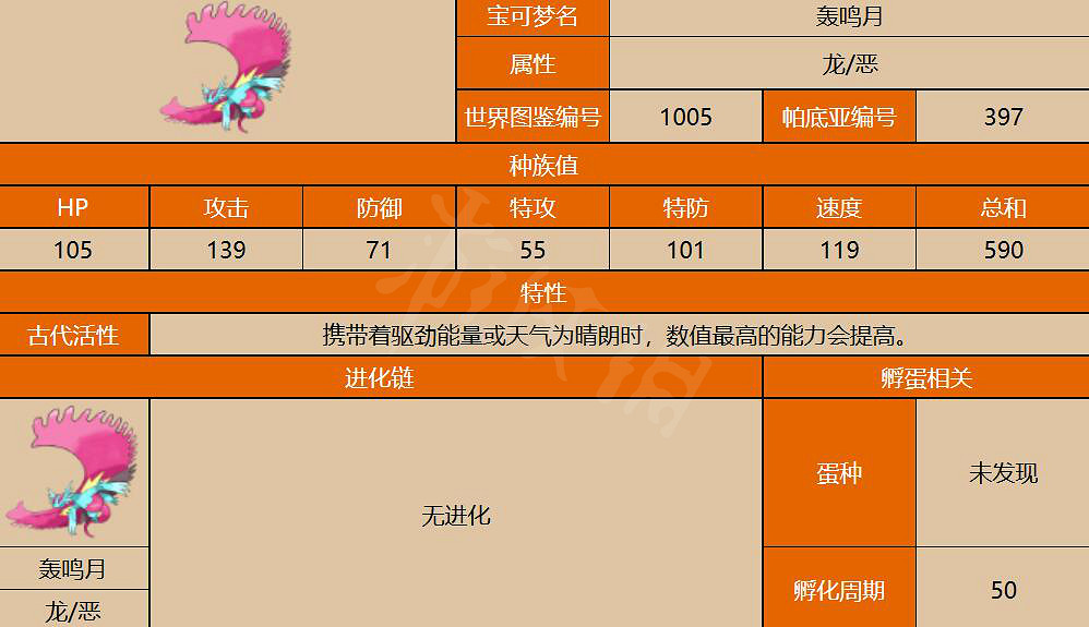 《寶可夢朱紫》轟鳴月怎麽配招？轟鳴月配招推薦