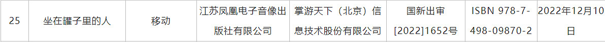 時隔548天發放的進口遊戲名單,有你感興趣的遊戲嗎? 時隔548天發放的進口遊戲名單,有你感興趣的遊戲嗎?