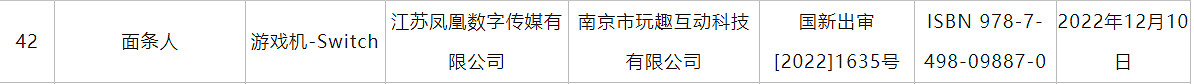 時隔548天發放的進口遊戲名單,有你感興趣的遊戲嗎? 時隔548天發放的進口遊戲名單,有你感興趣的遊戲嗎?