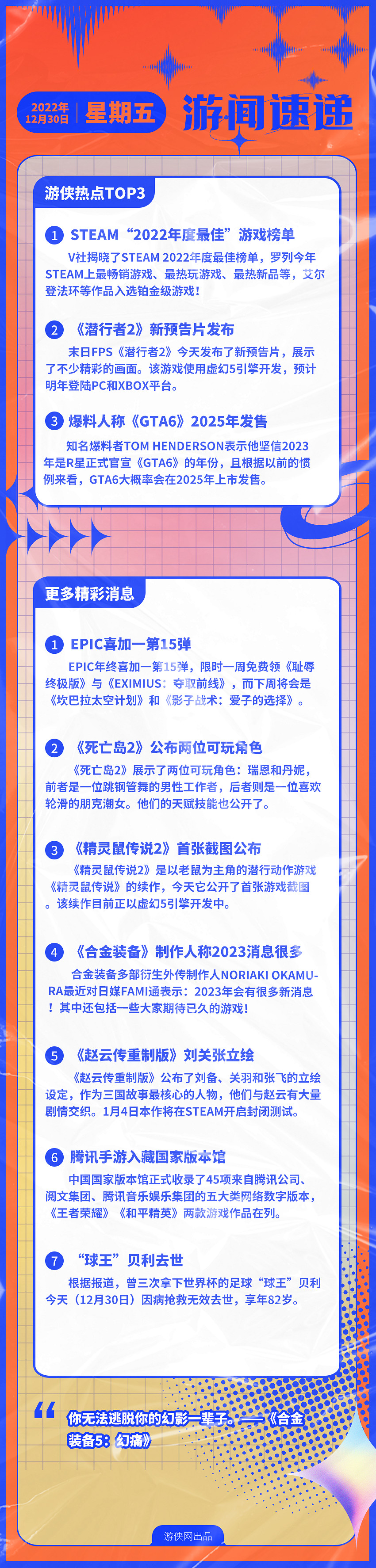 早報：Steam&quot;年度最佳&quot;榜單 潛行者2新預告片！