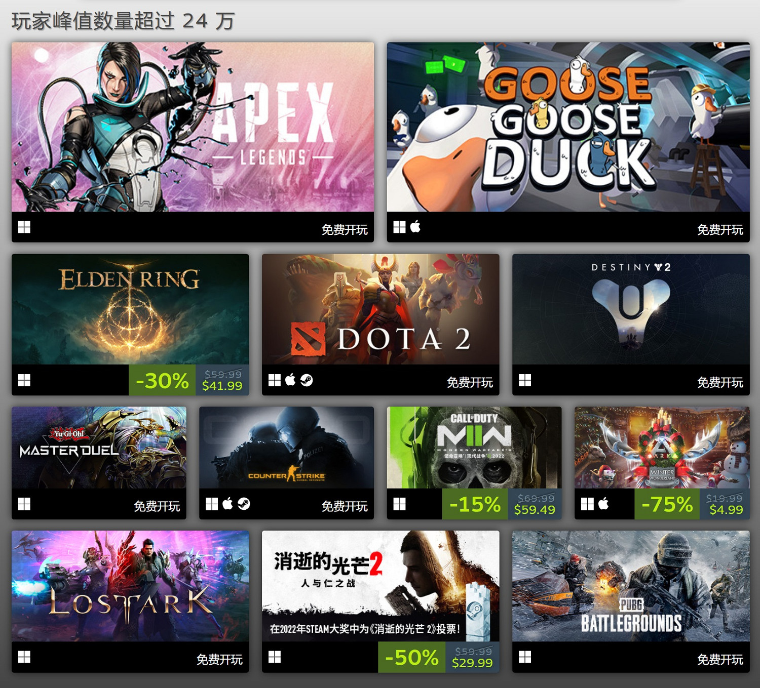 Steam公布2022遊戲排行榜 法環、消光2榮登鉑金級！