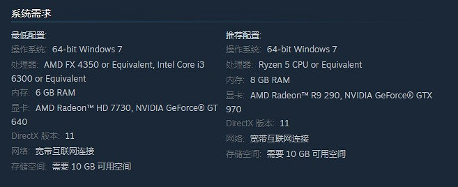 莉莉絲大逃殺遊戲《落日餘暉》Steam頁面上線 發售日期待定 莉莉絲大逃殺遊戲《落日餘暉》Steam頁面上線 發售日期待定