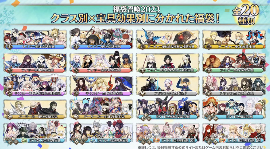 《FGO》日服福袋2023 日服新年福袋機制