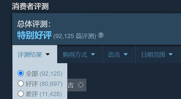 2022年Steam好評最多的10款新遊戲:法環遙遙領先! 2022年Steam好評最多的10款新遊戲:法環遙遙領先!