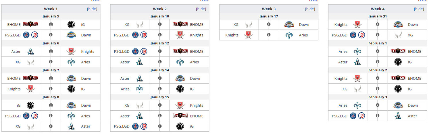 《DOTA2》iG戰隊新賽季宣傳片 向最高榮譽發起衝擊 《DOTA2》iG戰隊新賽季宣傳片 向最高榮譽發起衝擊