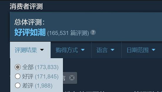 2022年Steam好評最多的10款新遊戲:法環遙遙領先! 2022年Steam好評最多的10款新遊戲:法環遙遙領先!