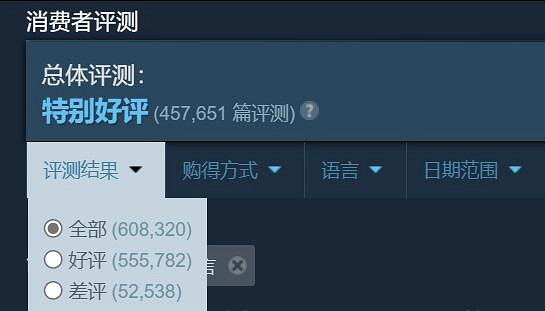 晚報:22年優化最佳PC遊戲 各遊戲廠商新年賀圖 晚報:22年優化最佳PC遊戲 各遊戲廠商新年賀圖