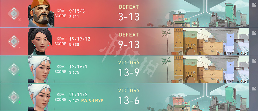 《不屈不撓契約》競技模式怎麽玩 Valorant競技模式常見問題一覽 《不屈不撓契約》競技模式怎麽玩 Valorant競技模式常見問題一覽