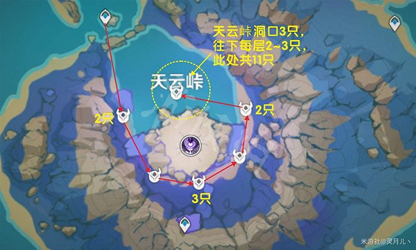 《原神》3.3版混沌真眼高效收集路線 混沌真眼最新收集路線 《原神》3.3版混沌真眼高效收集路線 混沌真眼最新收集路線