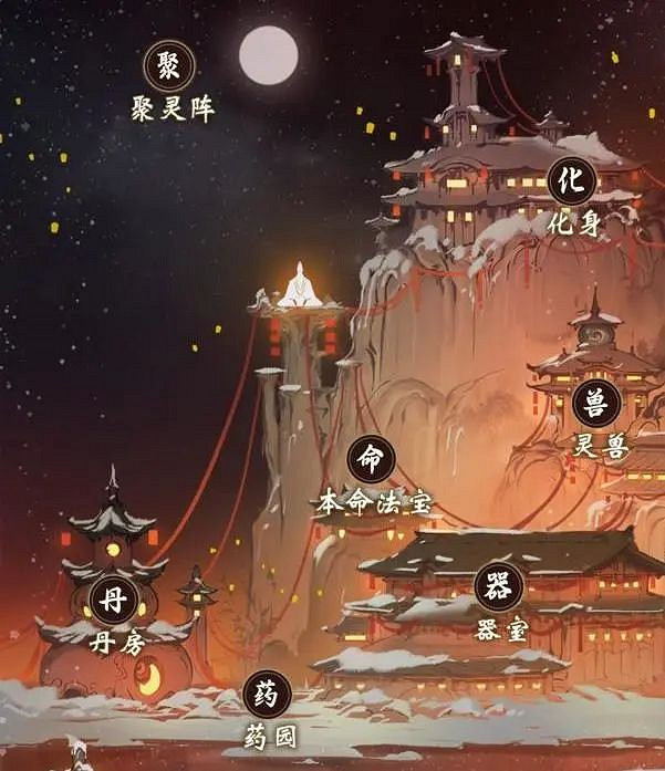 《一念逍遙》1月更新介紹 斗羅大陸連動即將開啟 《一念逍遙》1月更新介紹 斗羅大陸連動即將開啟