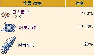 《泰拉瑞亞》雨雲元素召喚方法 雨雲元素掉落物品 《泰拉瑞亞》雨雲元素召喚方法 雨雲元素掉落物品